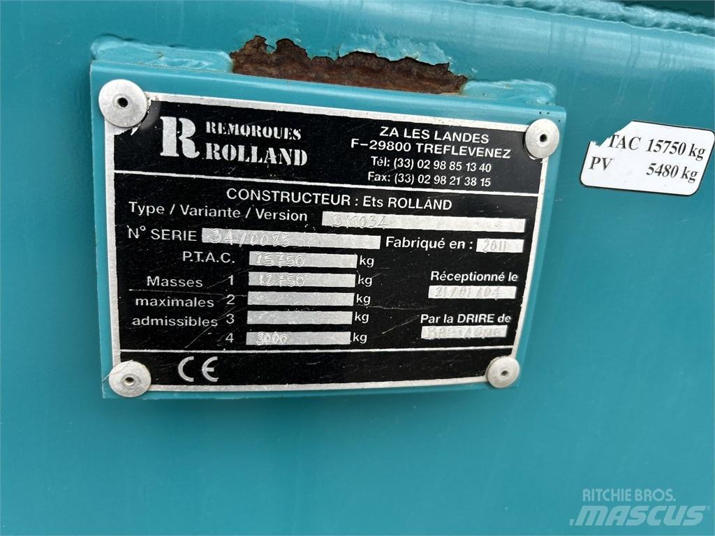 Rolland RollTwin 195 Gjødselspreder