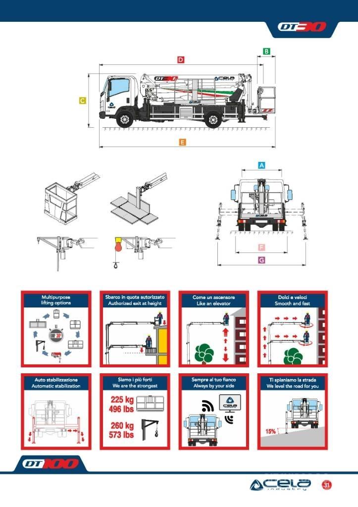 Cela DT 30 Bilmontert lift