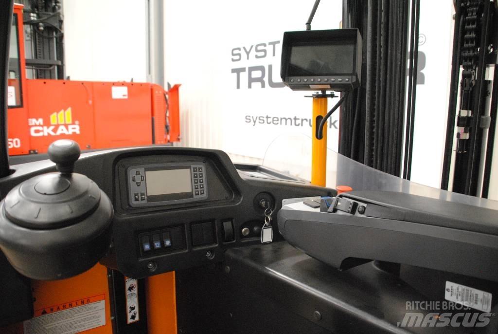 Hangcha CQD20 Skyvemasttruck