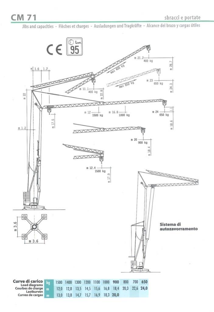 Cattaneo CM71 Selvreisende tårnkran