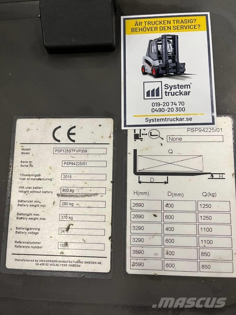 Atlet PSP125STFVP359 Ledestablere