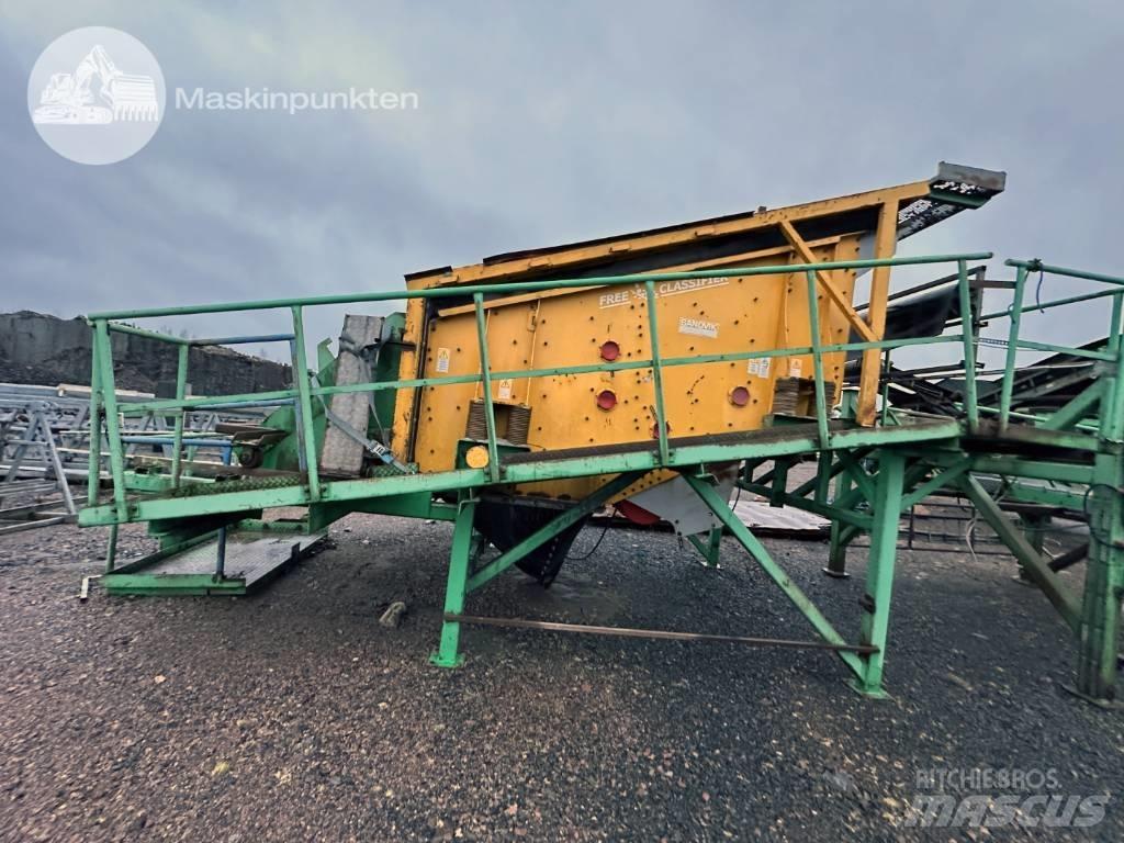 Sandvik FC 318 Sikteverk