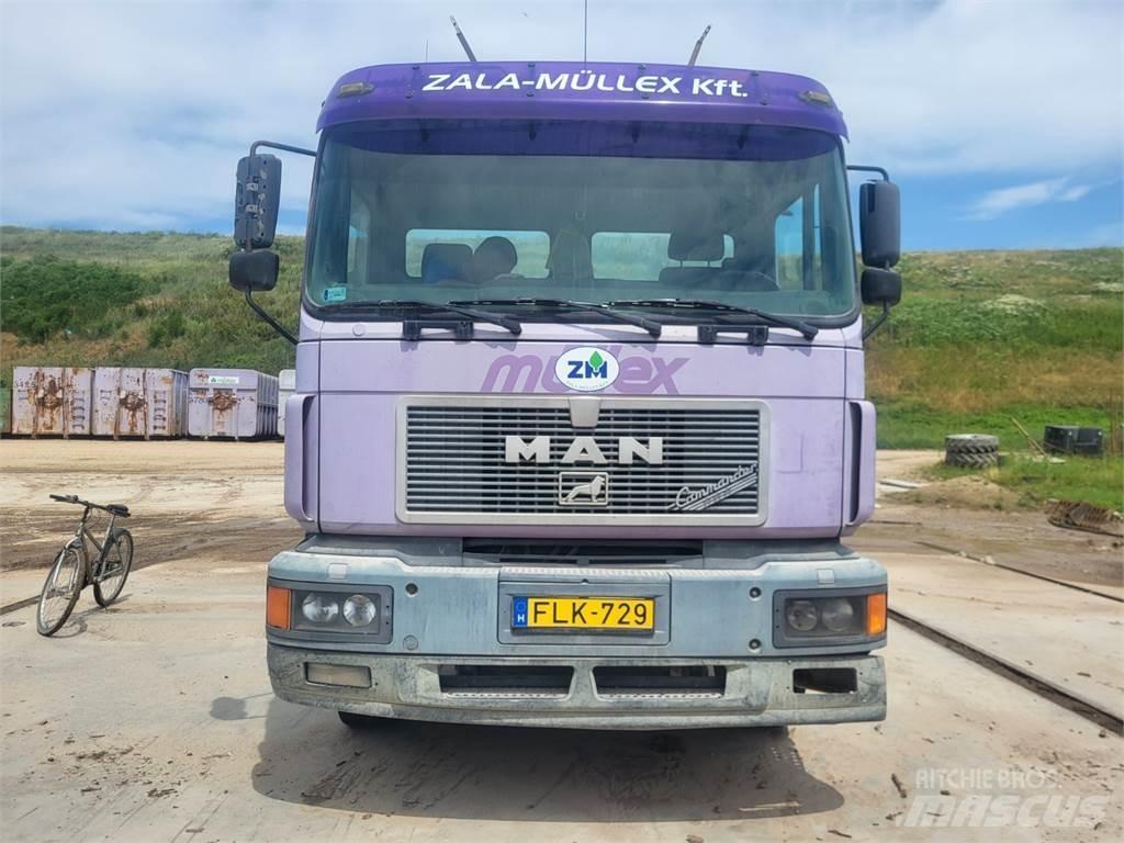 MAN F 2000 19.403 Chassis