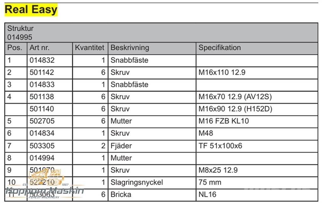 Log Max Real Easy Andre komponenter