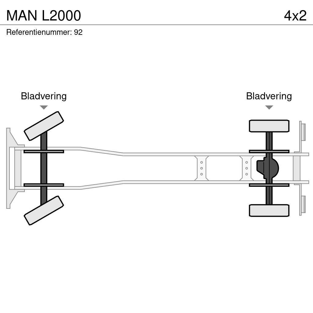 MAN L2000 Skapbiler