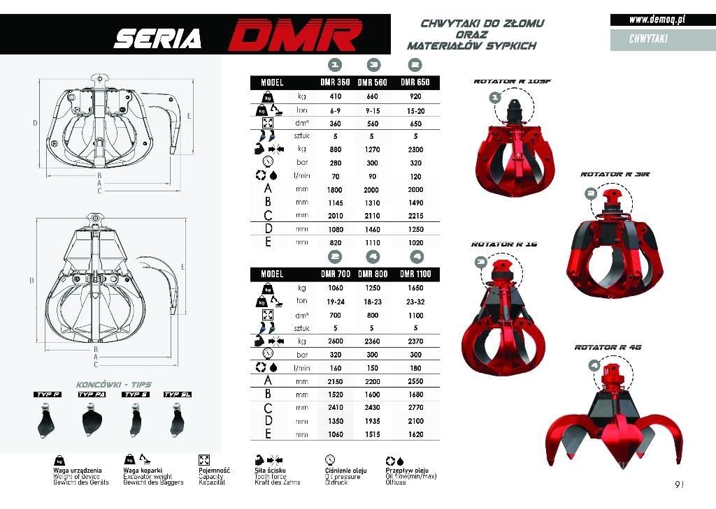  DEMOQ DMR700 Gripere