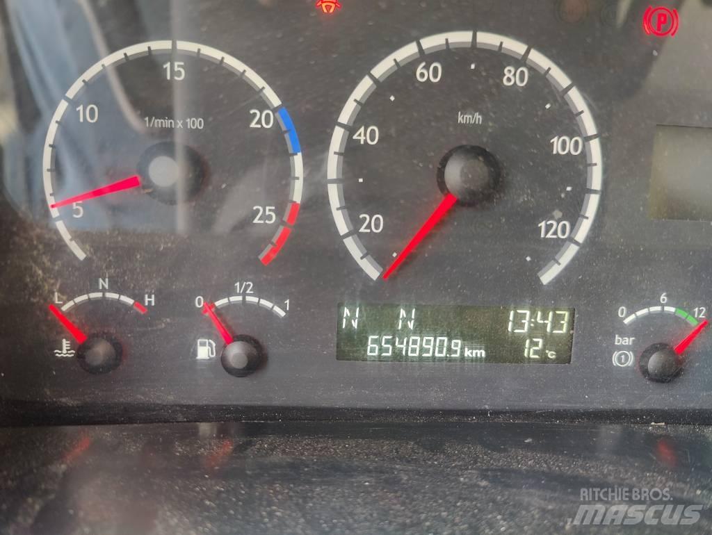 Scania P 310 Skapbiler Frys/kjøl/varme