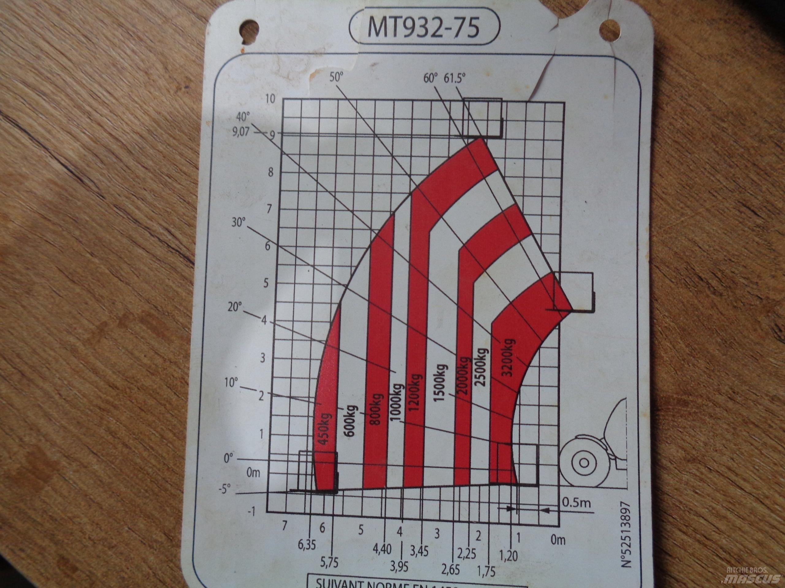 Manitou MT 932-75 Teleskoplastere