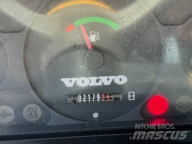 Volvo L 25 F Hjullastere