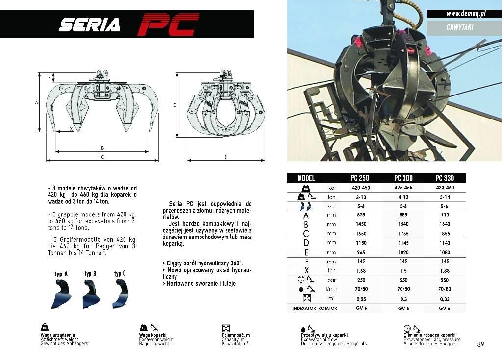  DEMOQ PC300 Gripere