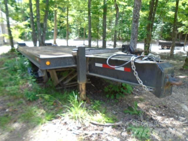 Utility P127D Planhengere