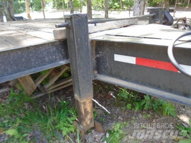 Utility P127D Planhengere