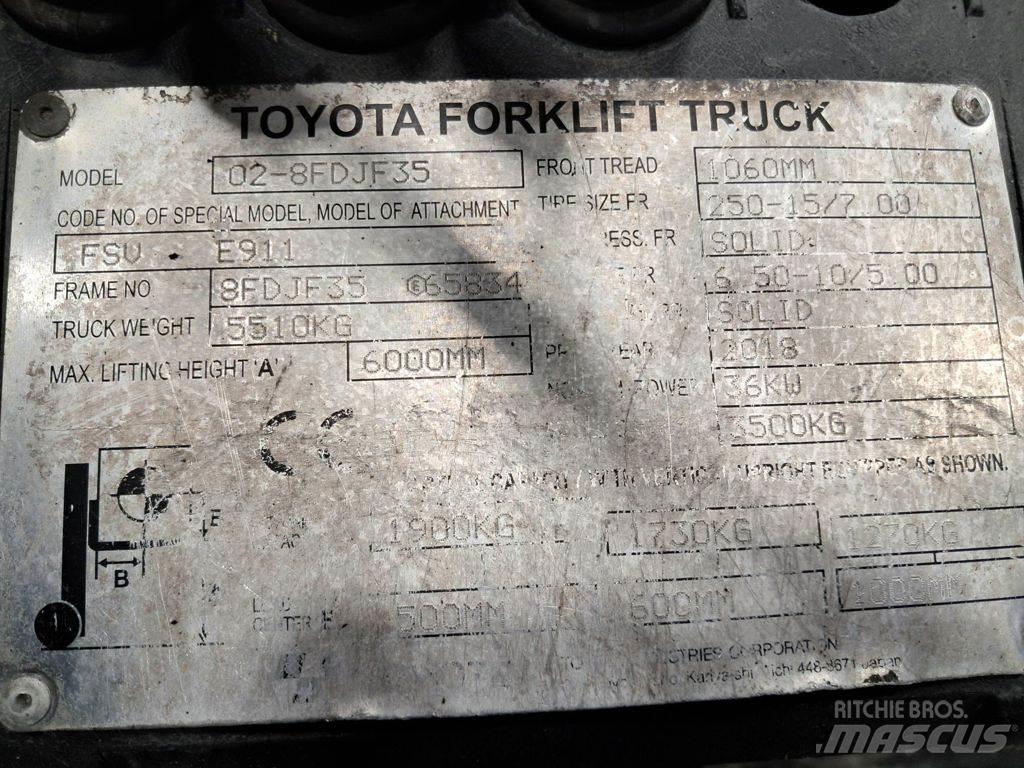 Toyota 02-8FDJF35 Diesel Trucker