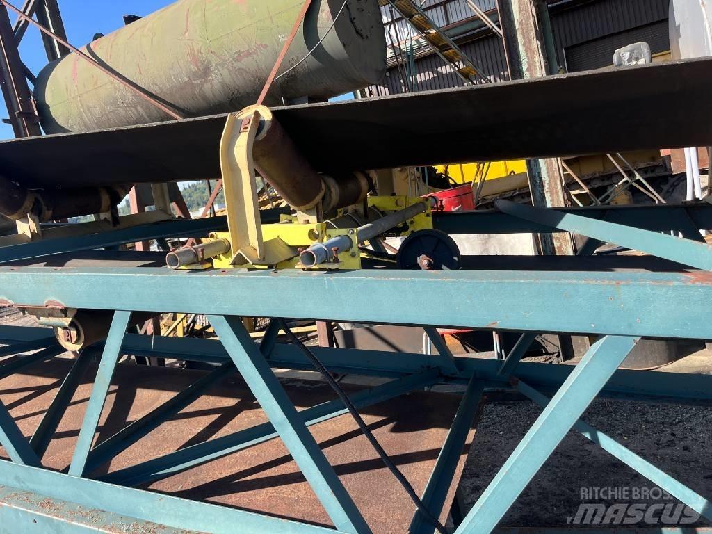  MGL 36 x75 Transportbånd