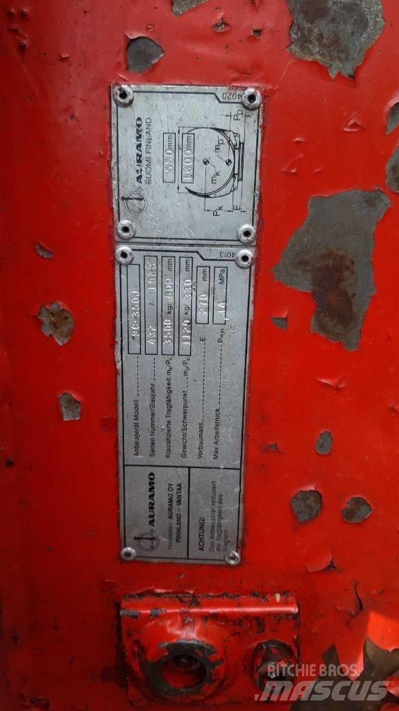 Auramo RC-350J Rotator