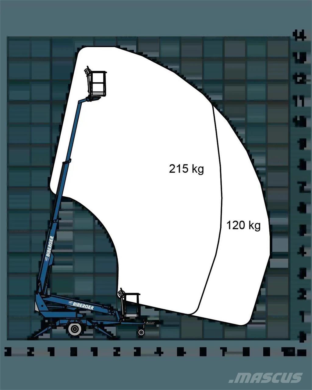 Dino 135T II Andre personløftere og plattformer