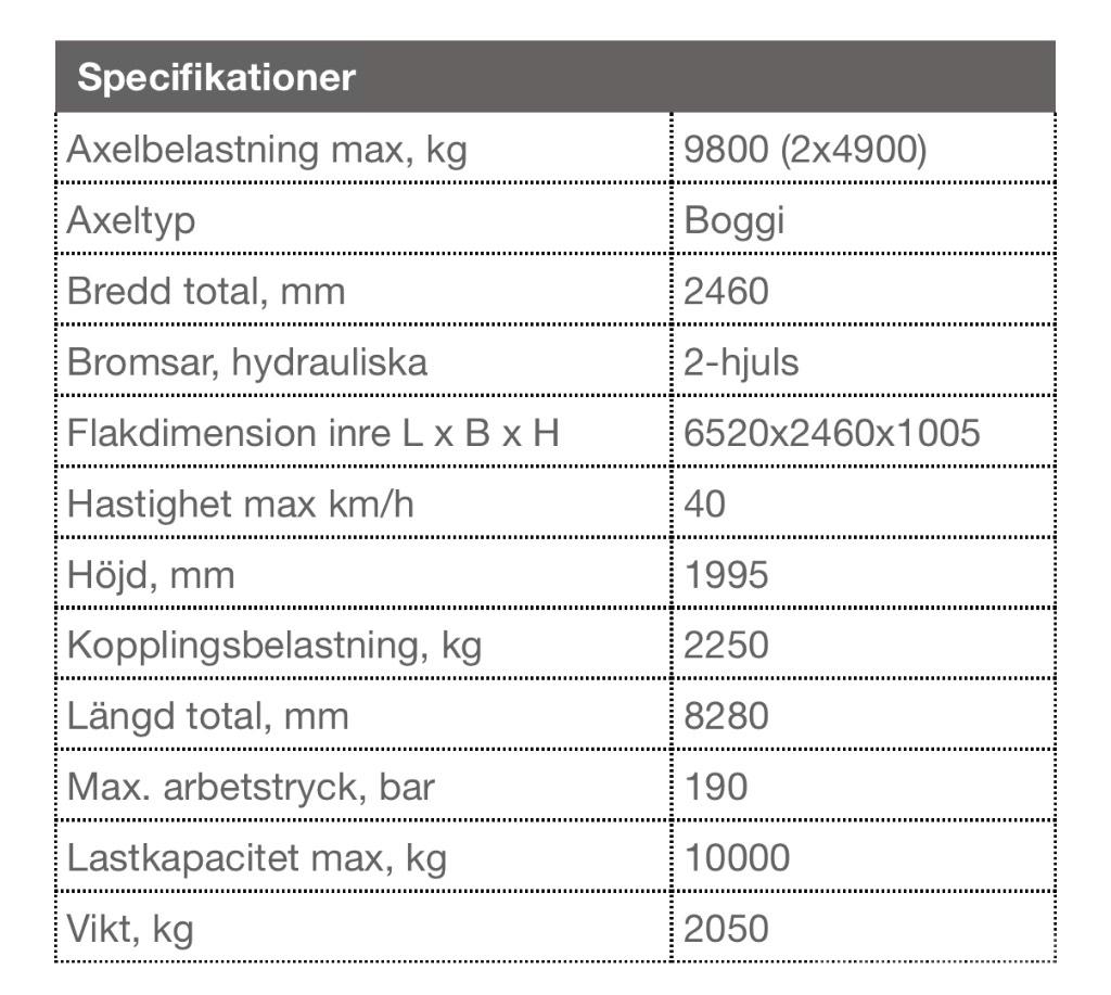 Palmse Trailer B3650 Rundballehengere