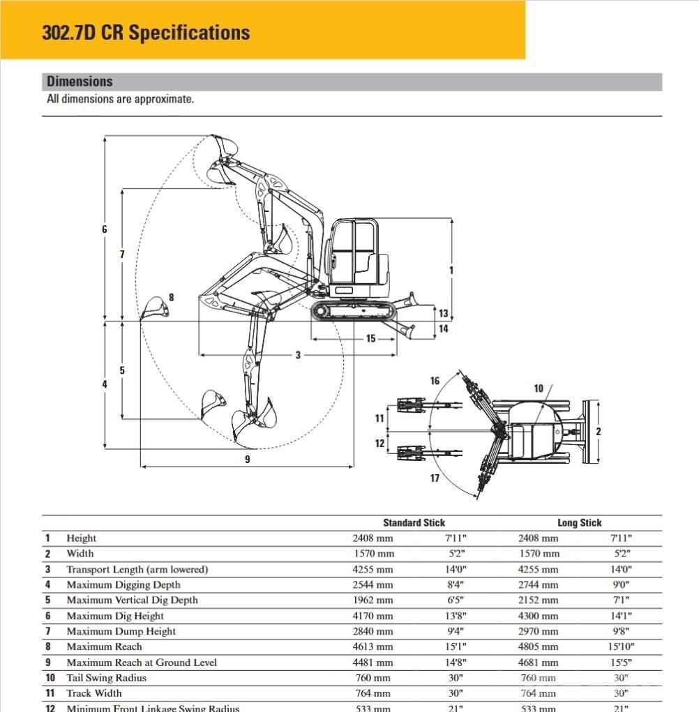CAT 302.7 D CR Minigravere <7t