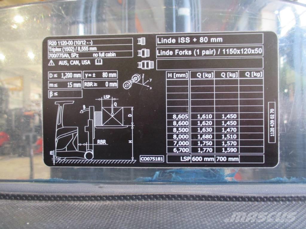 Linde R20 Skyvemasttruck