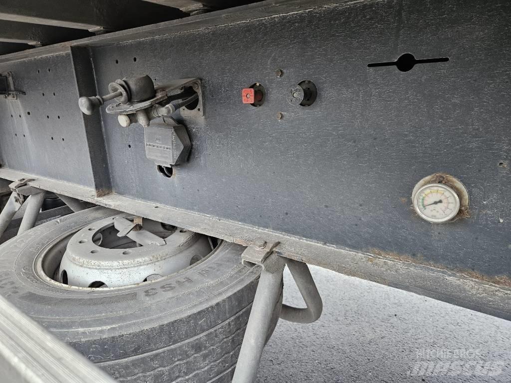 Bodex KIS3WS Tippsemi