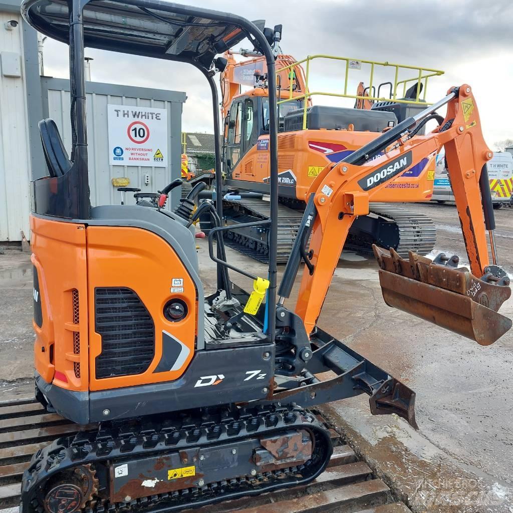 Doosan DX 17 Hjulgravere