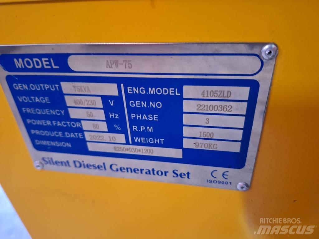 Ricardo APW75 Diesel Generatorer