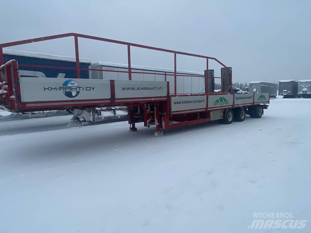 Pacton Pokkakärry Planhengere semi