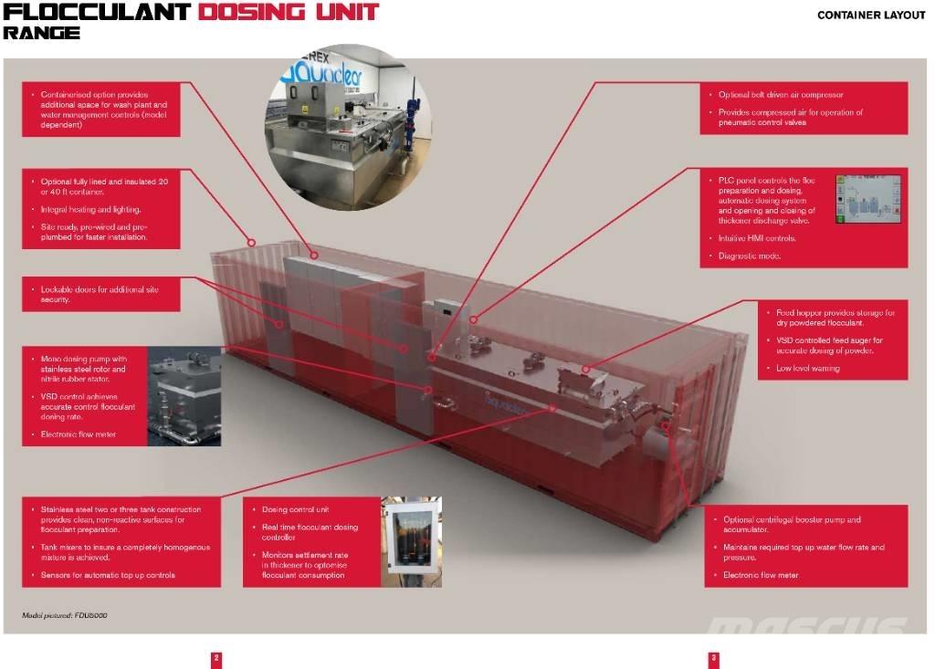 Terex Aquaclear Produksjonsanlegg til grustak m.m.