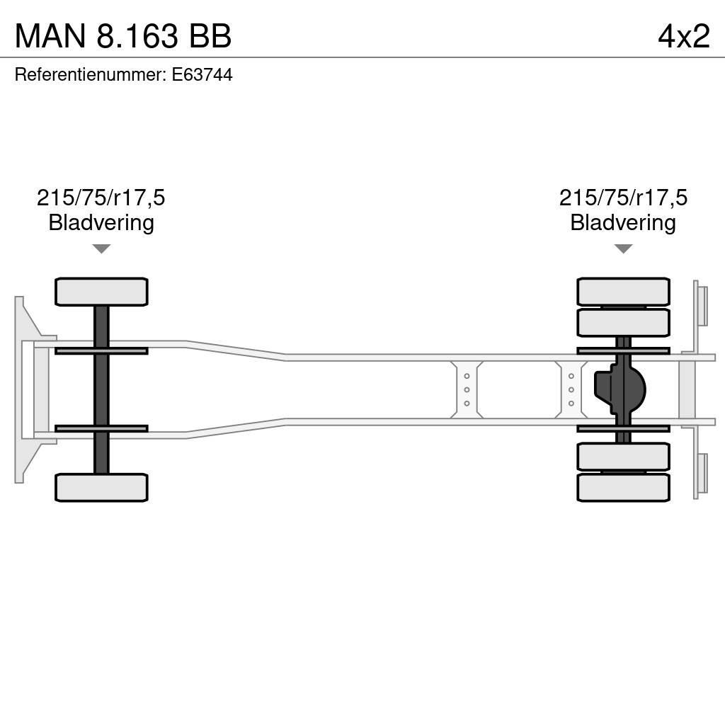 MAN 8.163 BB Skapbiler