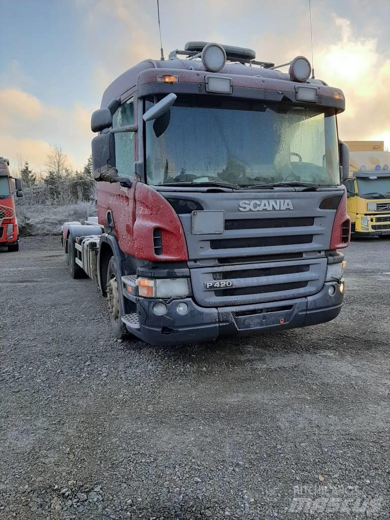 Scania P 420 Containerbil