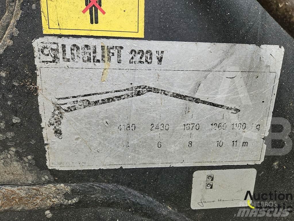 Logset 5HP Hogstmaskiner