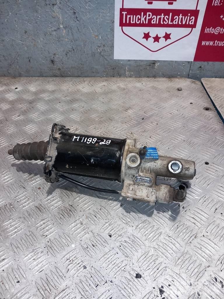 MAN TGM  85417226027 Motorer