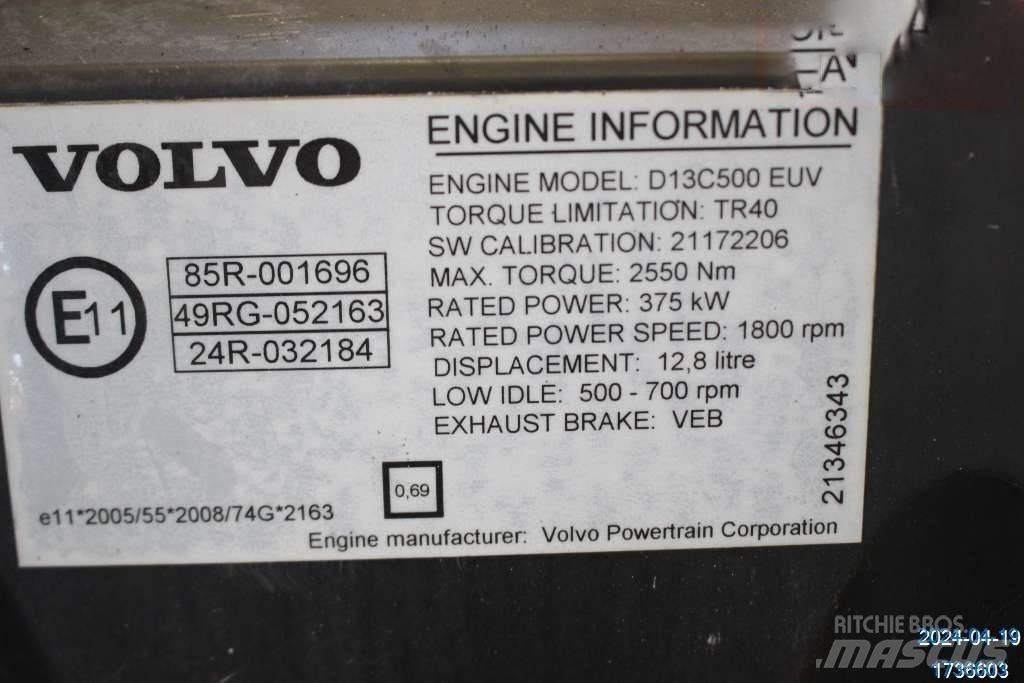 Volvo FH Motorer