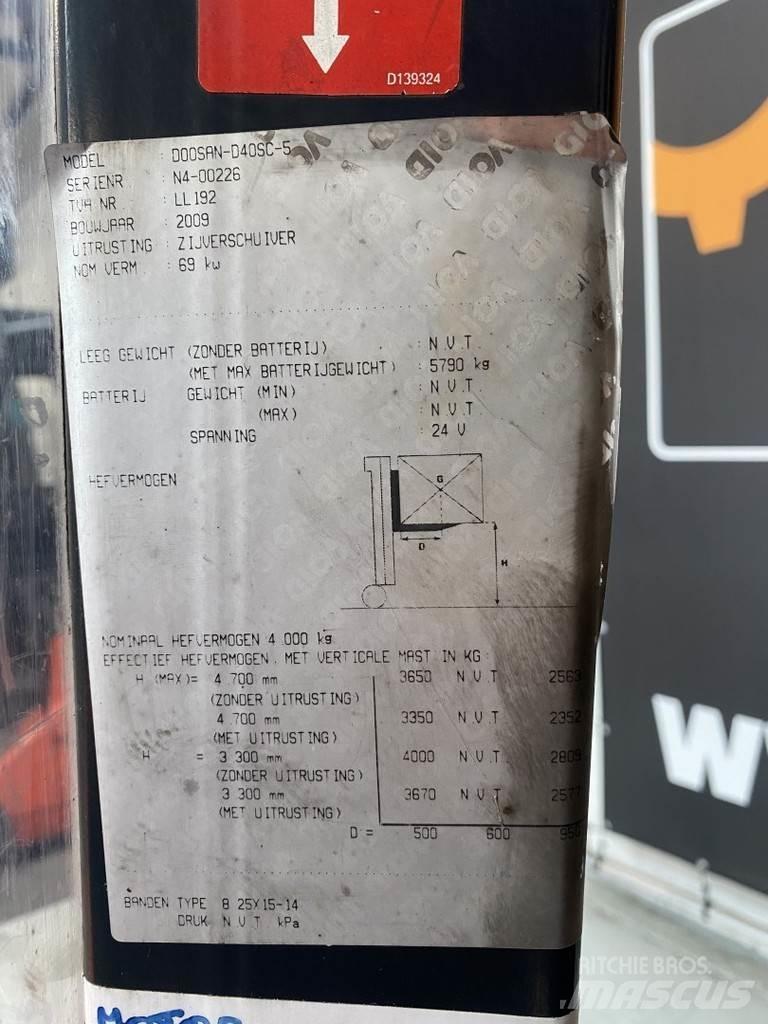 Doosan D40SC-5 Diesel Trucker