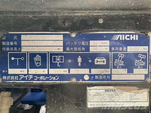Aichi SV 08 CNL Sakselifter