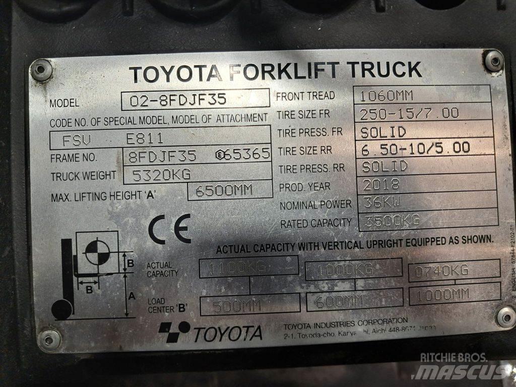 Toyota 02-8FDJF35 Diesel Trucker
