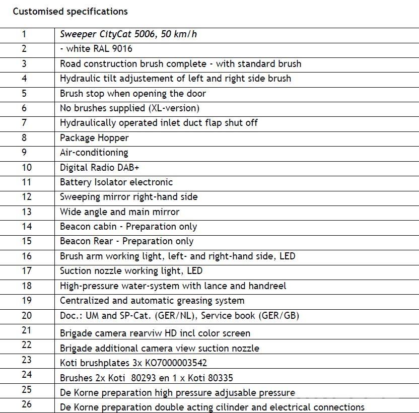 Bucher CityCat 5006 Feiemaskiner