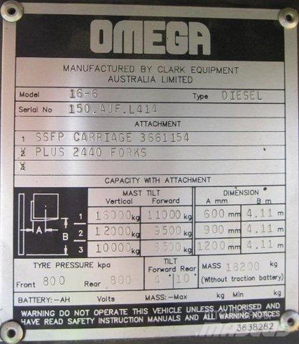 Omega Omega	16-6 Gaffeltrucker - Annet