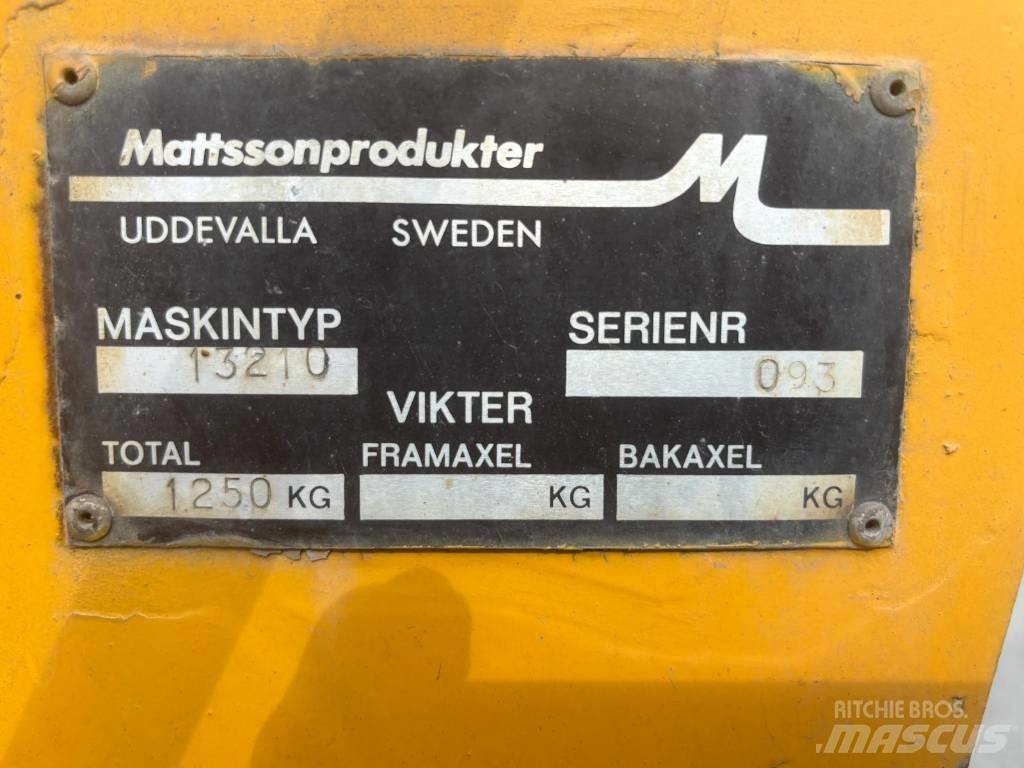 Mattsson 261 S Veihøvler