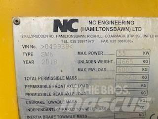 NC dumper Mini dumpere