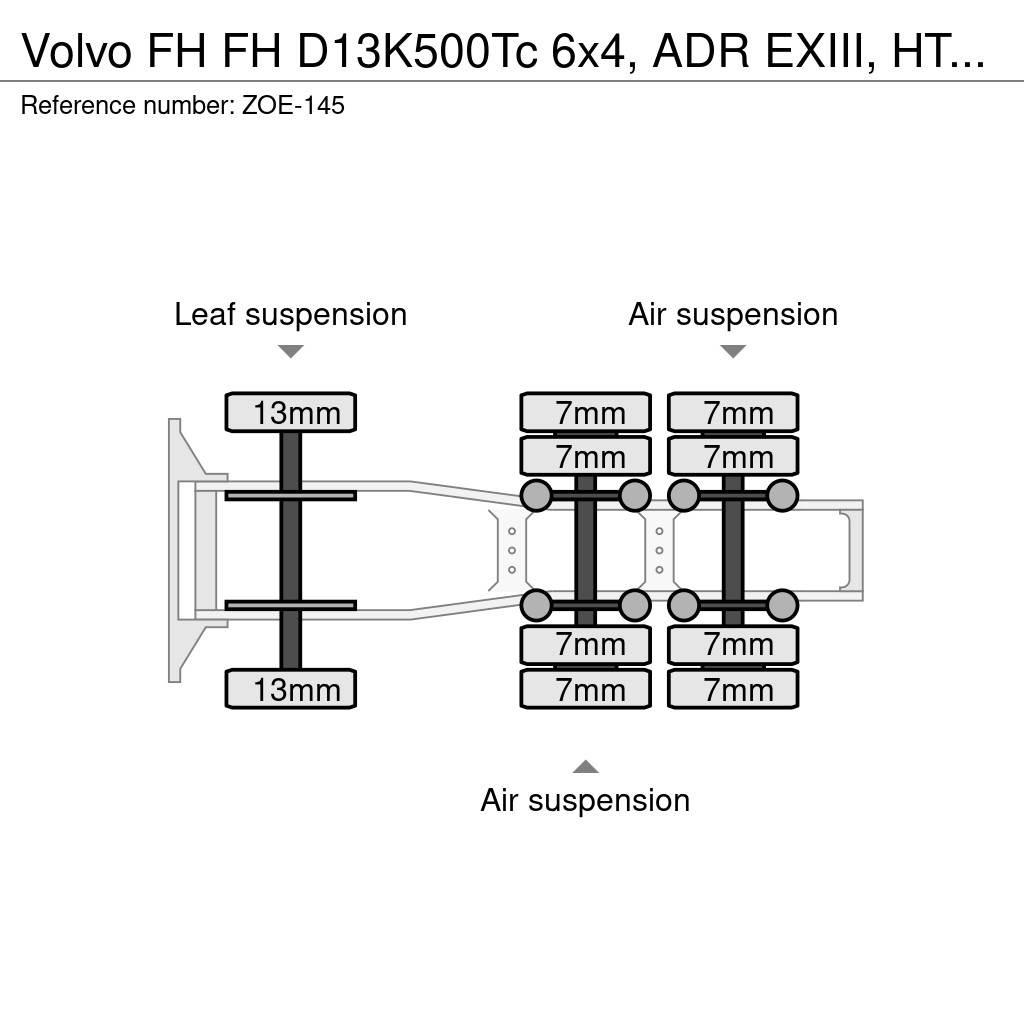 Volvo FH Trekkvogner