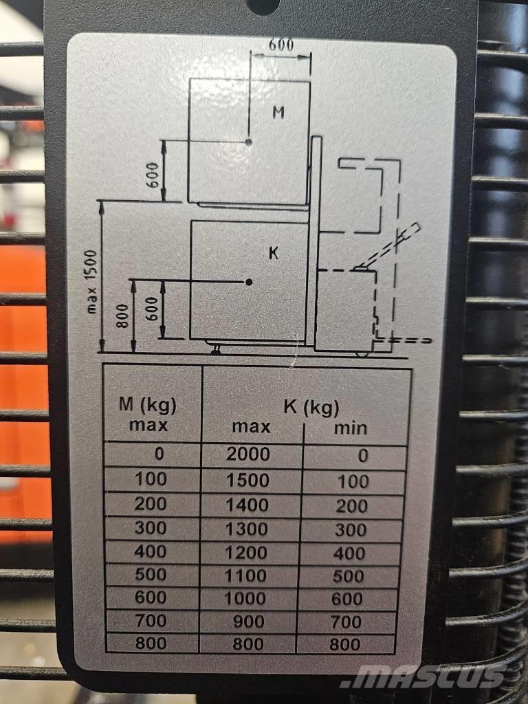 Toyota SPE120 L Stablere