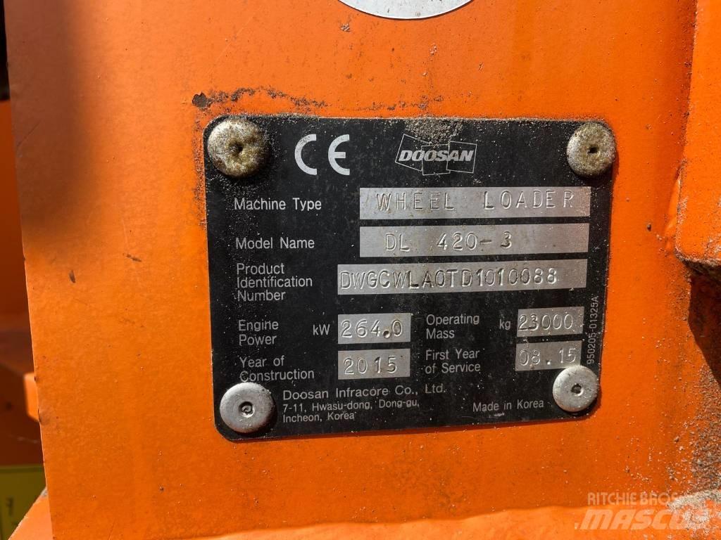 Doosan DL 420 Hjullastere