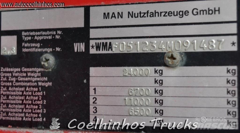MAN 24.362 Tankbiler