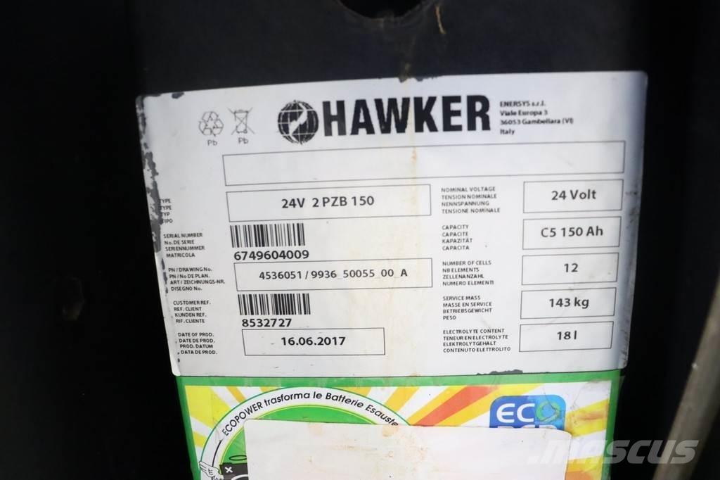 Crown SHR5520-1.13 Ledestablere