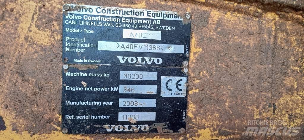 Volvo A 40 E Rammestyrte Dumpere