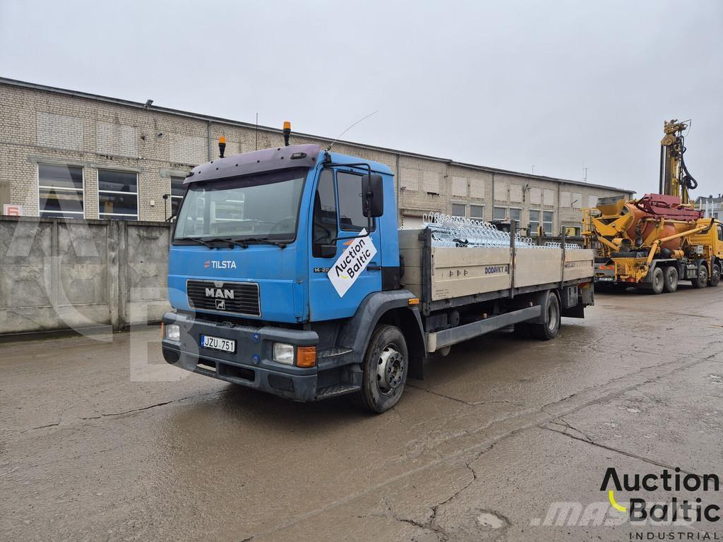MAN 14.224 Planbiler