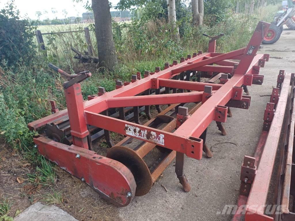 Cappon 300 CVB Harver