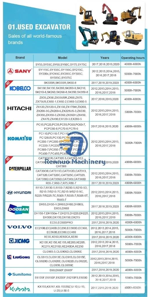 CAT 315D2 Midigravere 7 - 12t