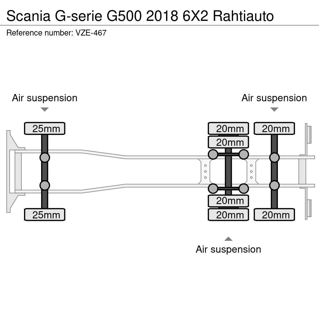 Scania G-serie Skapbiler Frys/kjøl/varme